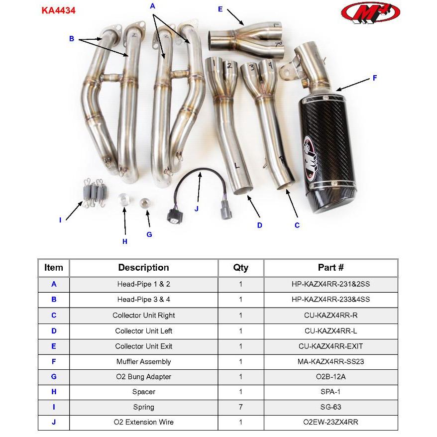 M4 Exhaust Ninja ZX-4R/SE/RR 2023-2026 フルエキ Street Slayer