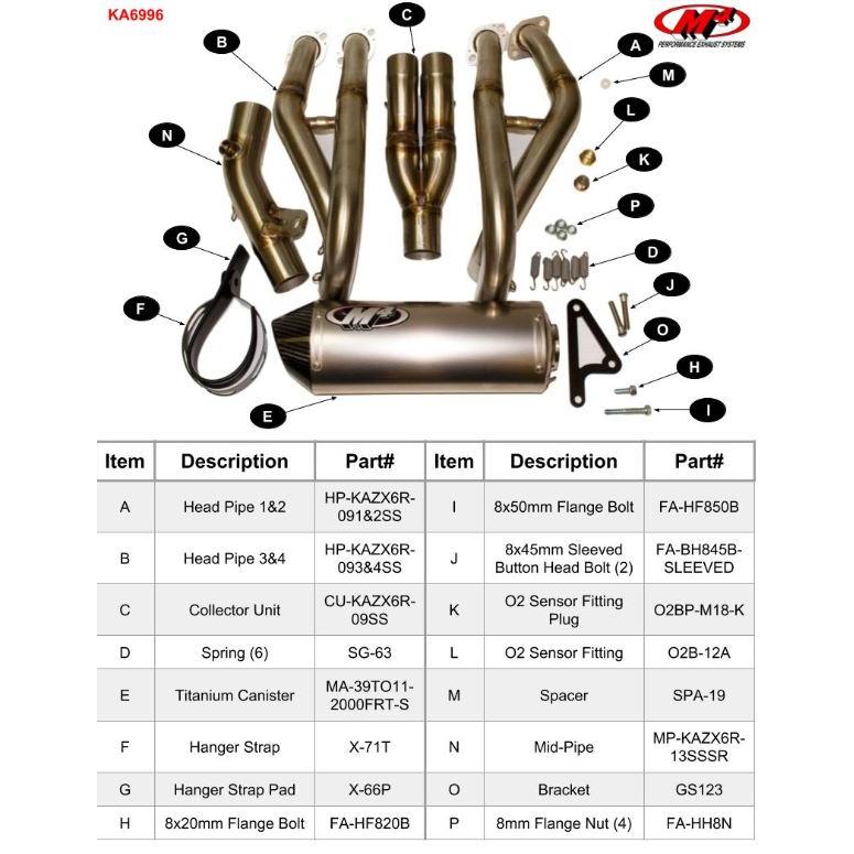 M4 Exhaust ZX-6R 2009-2026 フルエキ Street Slayer チタン KA6996