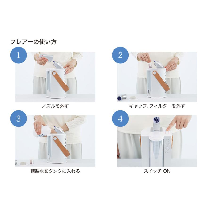 FLAX（フラックス） FLAIR フレアー 水素吸入器 水素吸引器 水素ガス