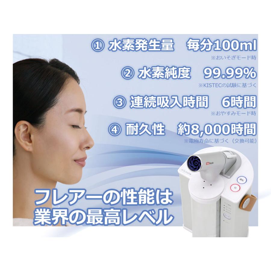 FLAX（フラックス） FLAIR フレアー 水素吸入器 水素吸引器 水素ガス