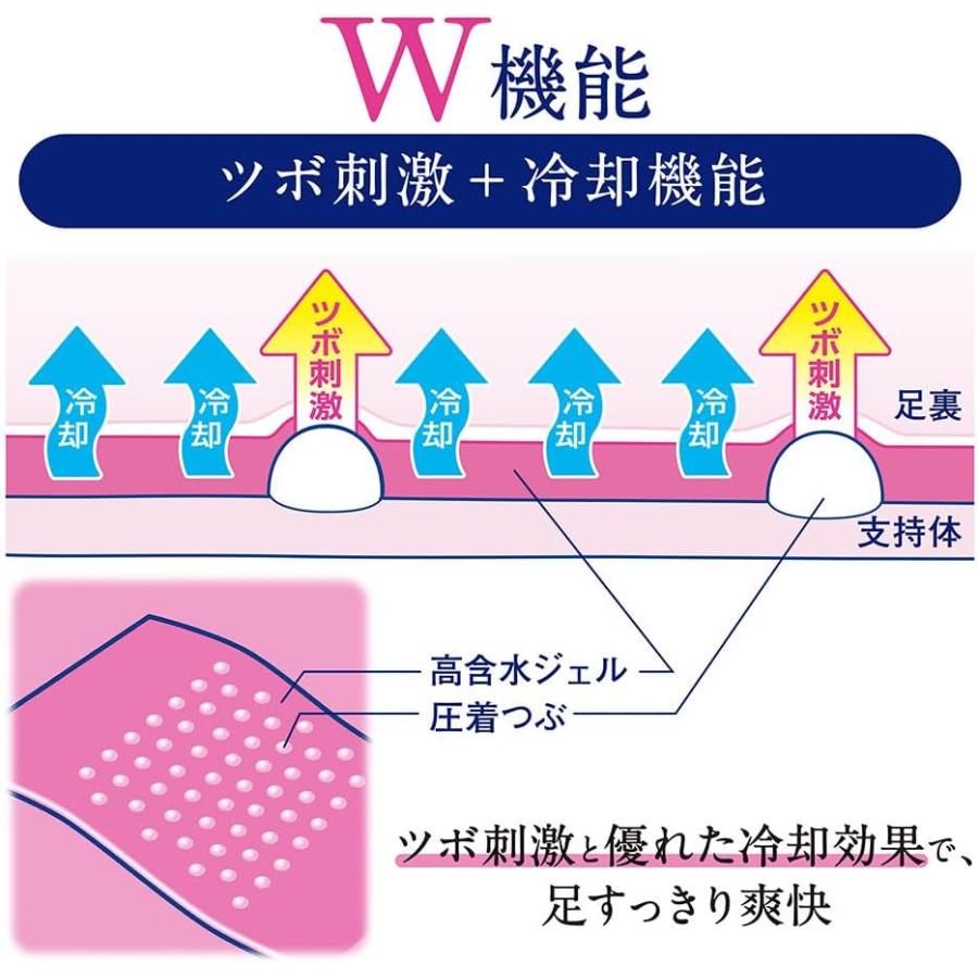 ライオン 休足時間ツボ刺激 12枚入 : Global oasis shop - 通販