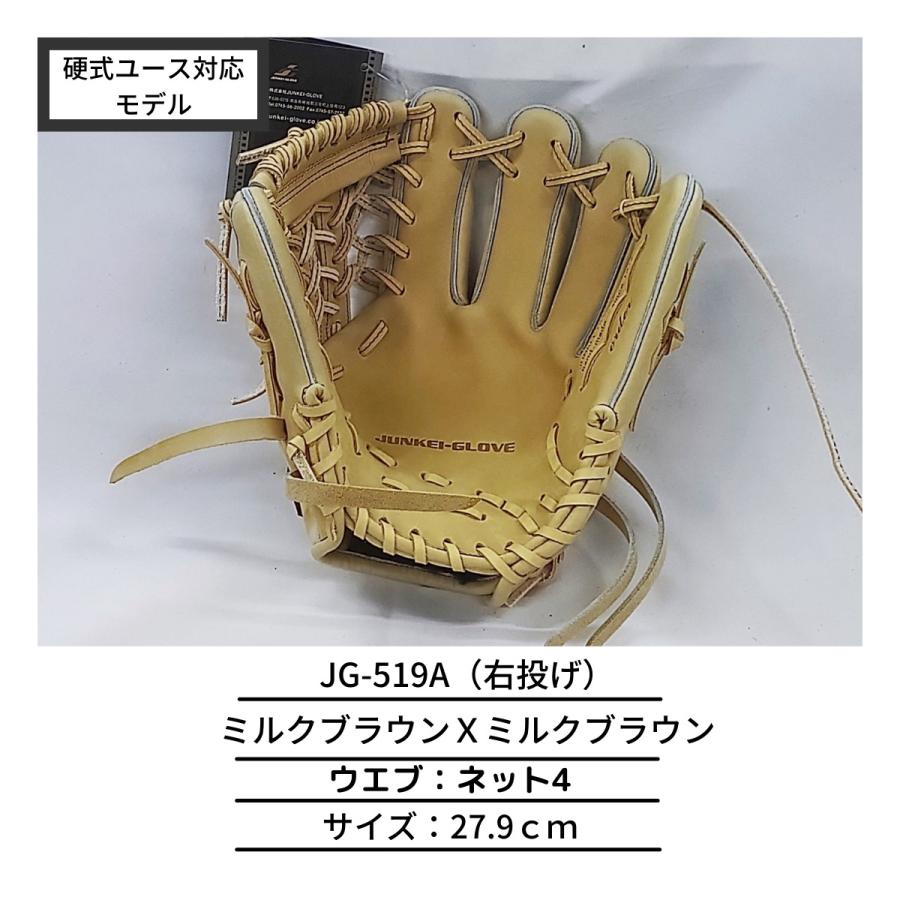 JUNKEI-GLOVE（ジュンケイグラブ） アラミドシリーズ 硬式 グラブ 限定