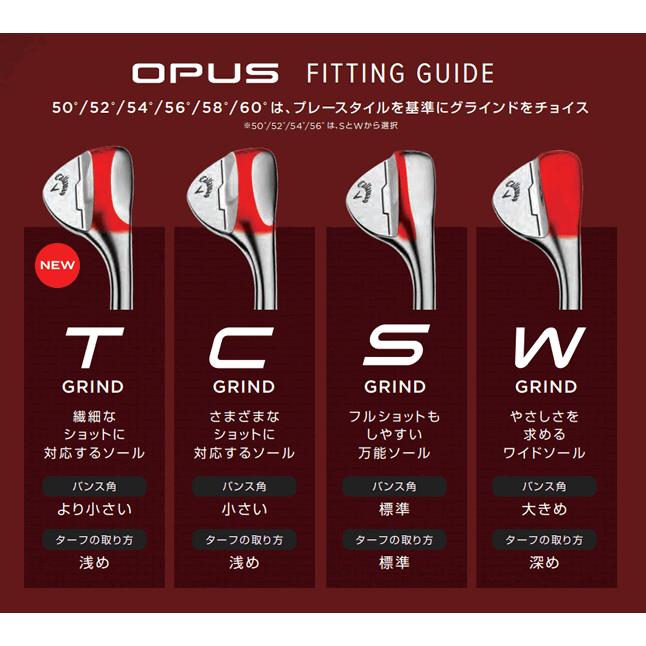 OPUS（Callaway） 【2本セット販売(50/56度)(52/58度)】キャロウェイ