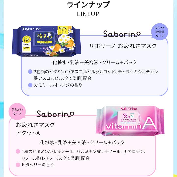 サボリーノ SABORINO 目ざまシート 朝用マスク 32枚入 24個セット