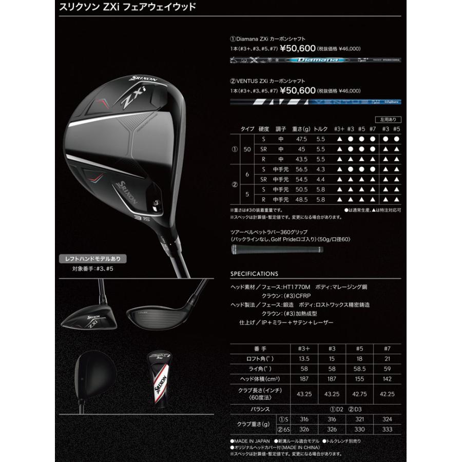SRIXON 20％OFFクーポン対象 特注カスタムクラブ スリクソン ZXi