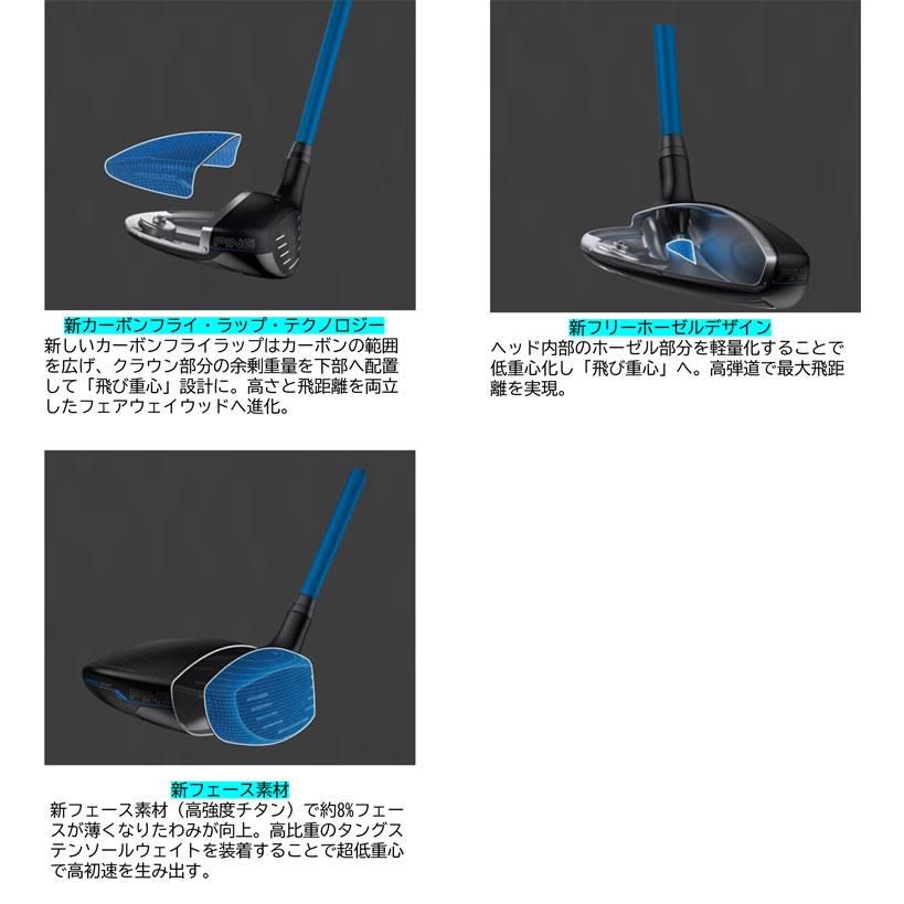 PING（ピン） 25％OFFクーポン対象 G440 MAX フェアウェイウッド PING