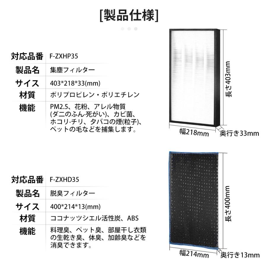 Panasonic（パナソニック） フィルター 集じん・脱臭フィルター F