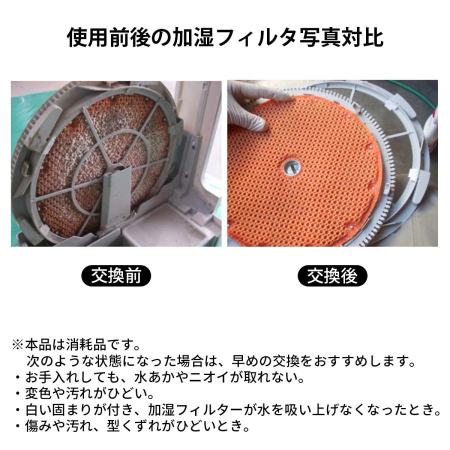 ダイキン（DAIKIN） 加湿フィルタ KNME017C4 knme017c4 交換用