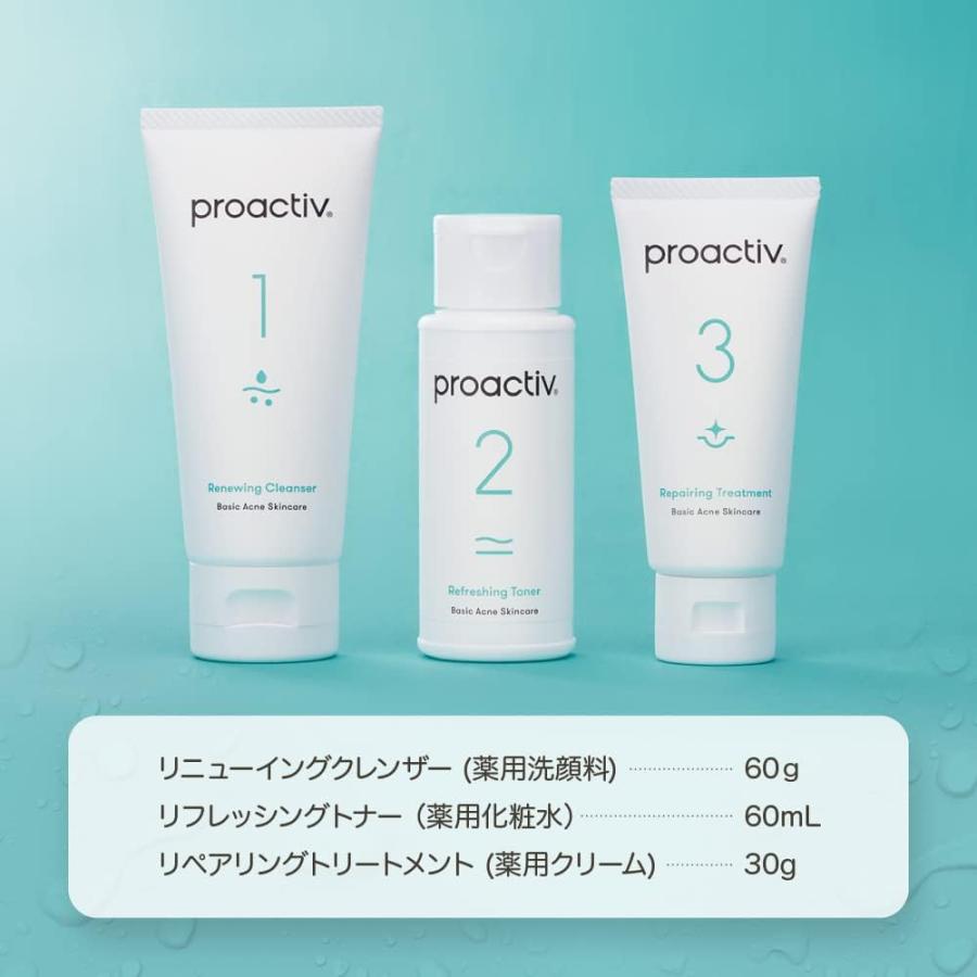 プロアクティブ＋ 11%OFF☆【特別セット】薬用トライアルキット+