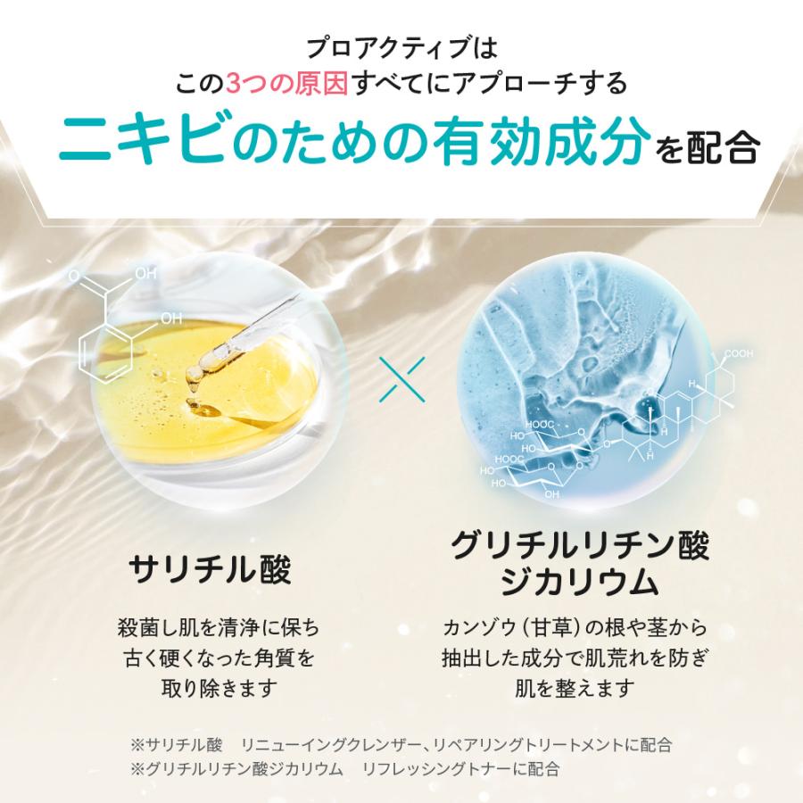プロアクティブ＋ P10倍☆にきびケア プロアクティブ トライアルキット