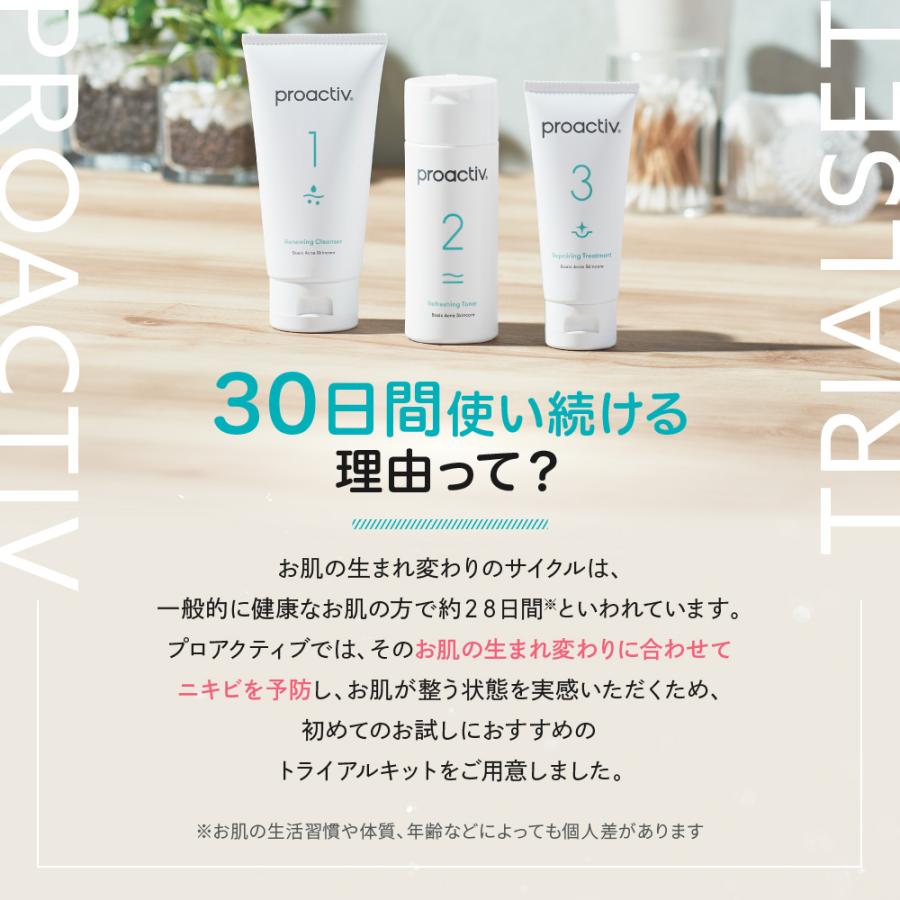 プロアクティブ＋ P10倍☆にきびケア プロアクティブ トライアルキット