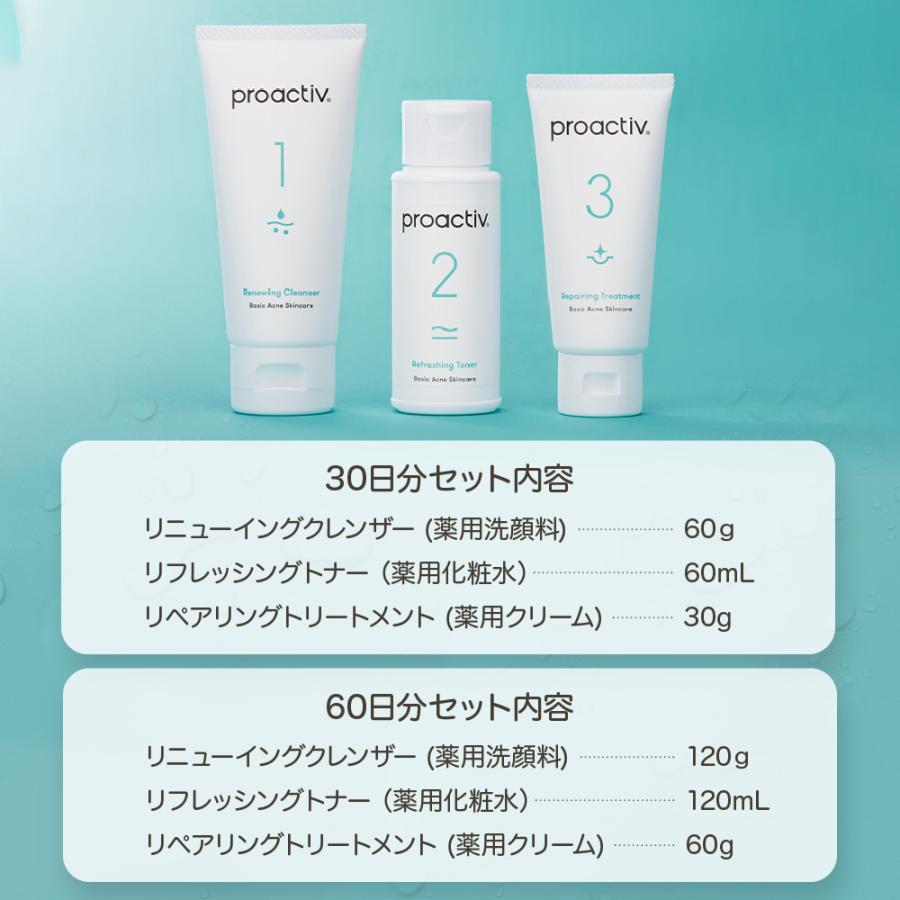 プロアクティブ＋ P10倍☆にきびケア プロアクティブ トライアルキット