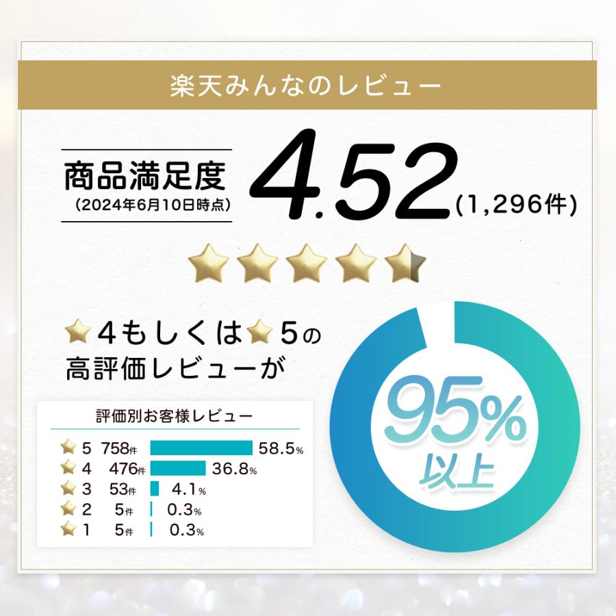 プロアクティブ＋ NEW ニキビケア 薬用洗顔2種セット プロアクティブ+