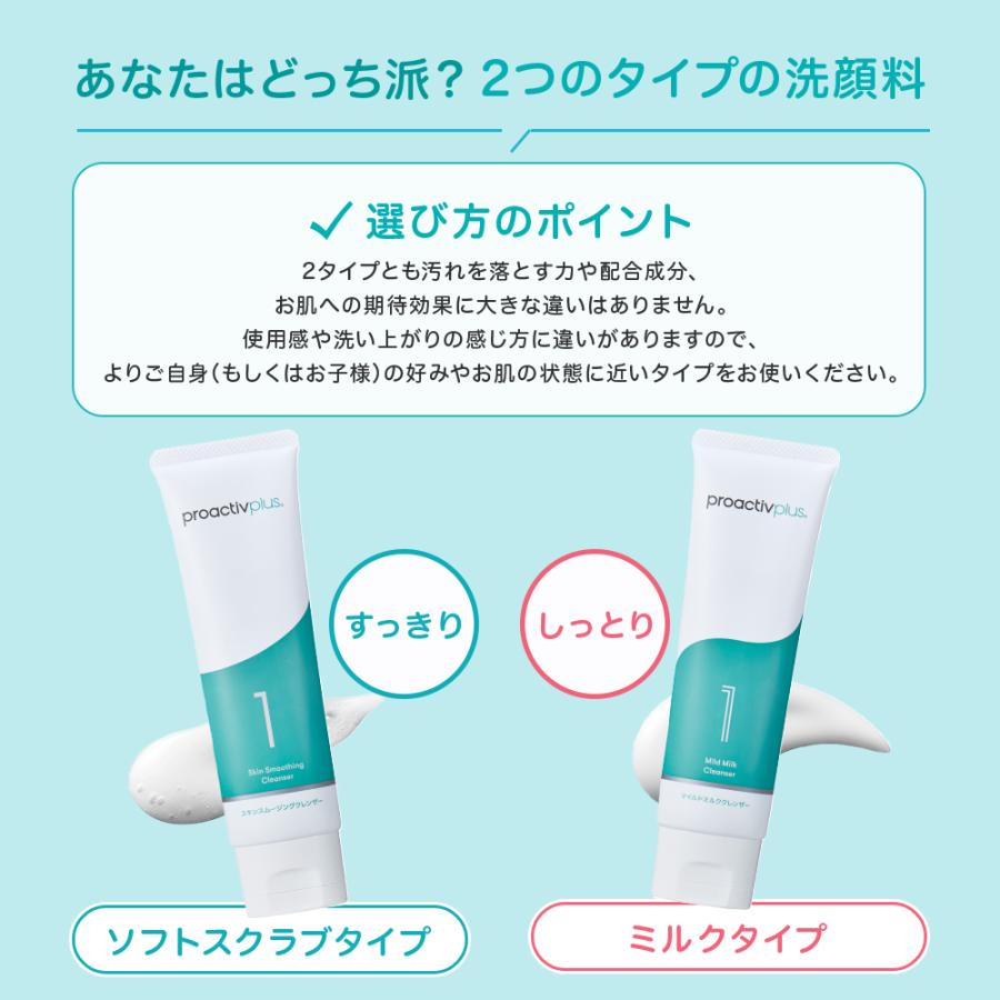プロアクティブ＋ NEW ニキビケア 薬用洗顔2種セット プロアクティブ+
