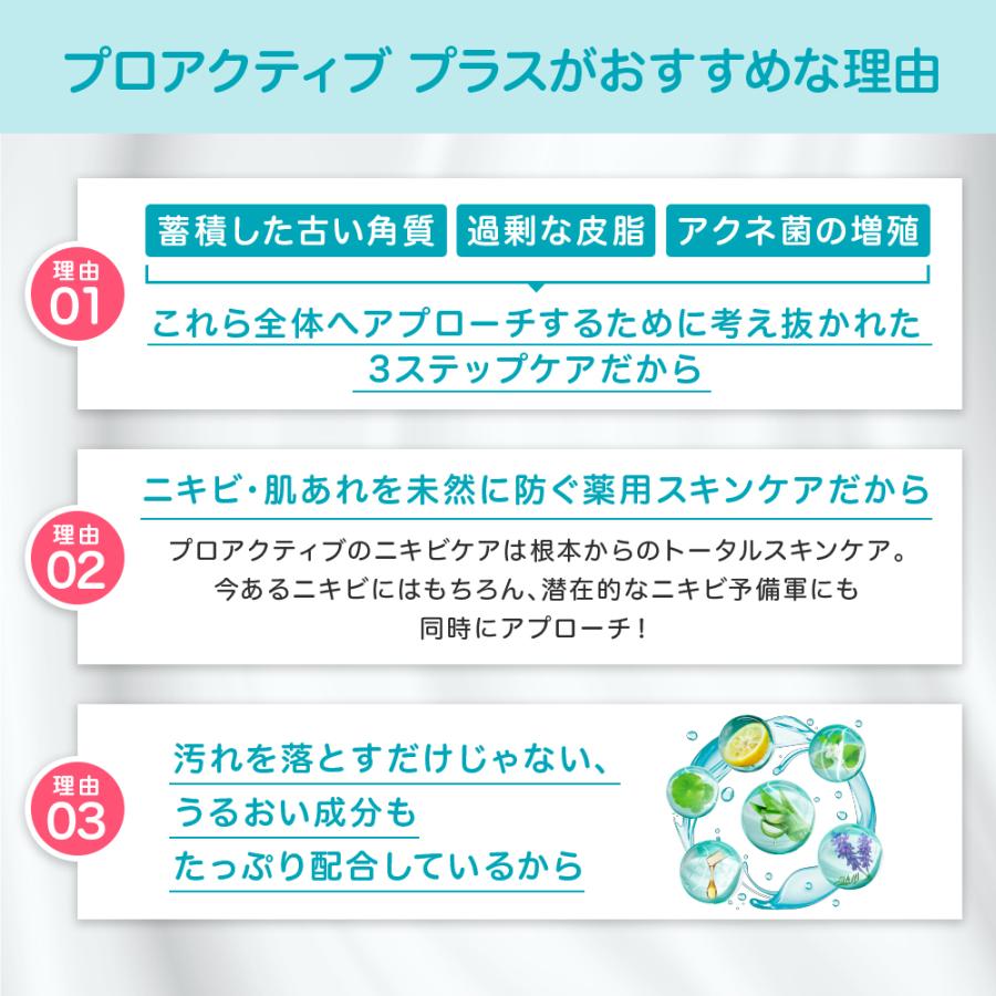 プロアクティブ＋ 5%OFF☆NEW ニキビケア ニキビ跡 スマートセット 90