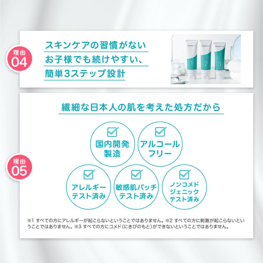 プロアクティブ＋ 5%OFF☆NEW ニキビケア ニキビ跡 スマートセット 90