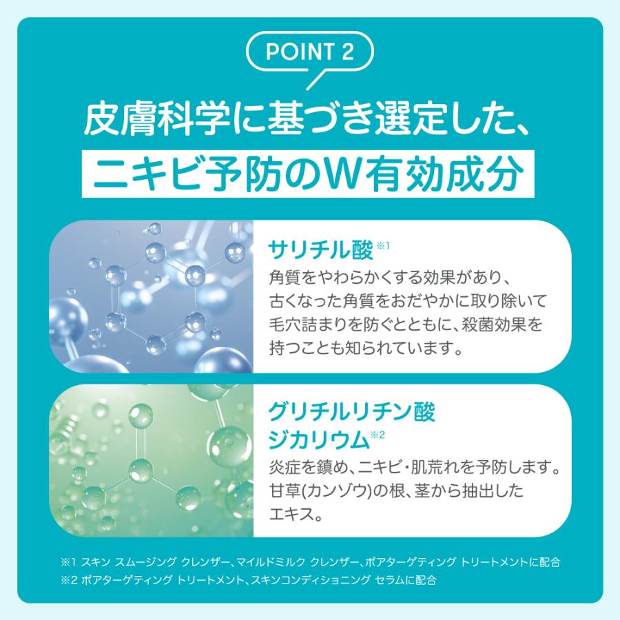 プロアクティブ＋ 5%OFF☆NEW ニキビケア ニキビ跡 スマートセット 90