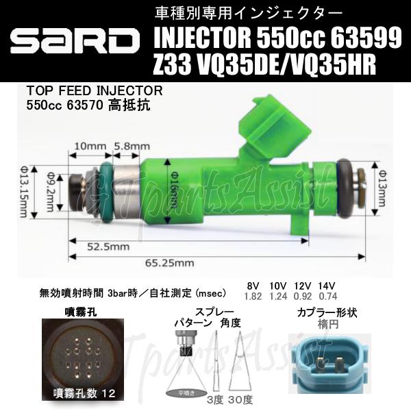SARD（サード） SARD INJECTOR 車種別専用インジェクター 550cc