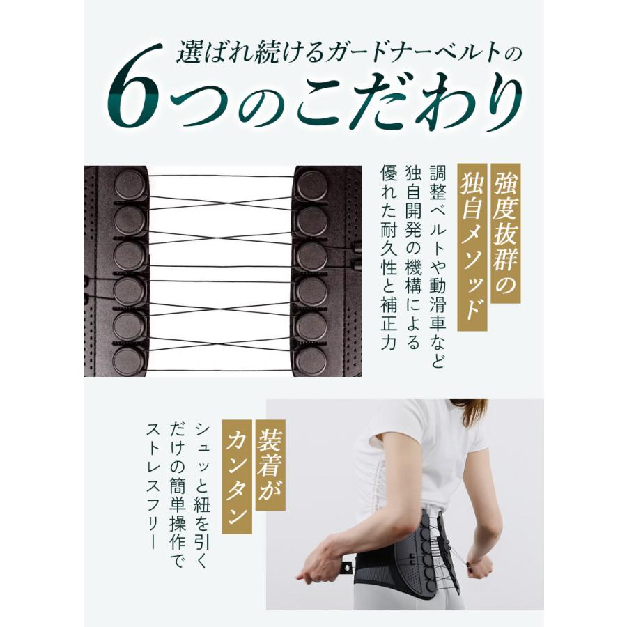 GUARDNER（ガードナー） 【公式】 ガードナーベルト 骨盤ベルト 腰楽