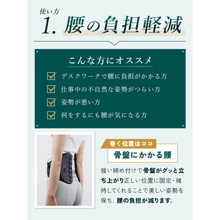 GUARDNER（ガードナー） 【公式】 ガードナーベルト 骨盤ベルト 腰楽