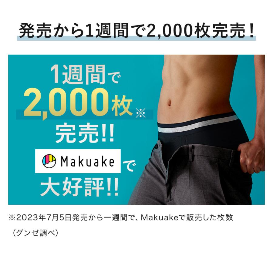 GUNZE（グンゼ） ボクサーパンツ ロング 前閉じ メンズ イケオジパンツ