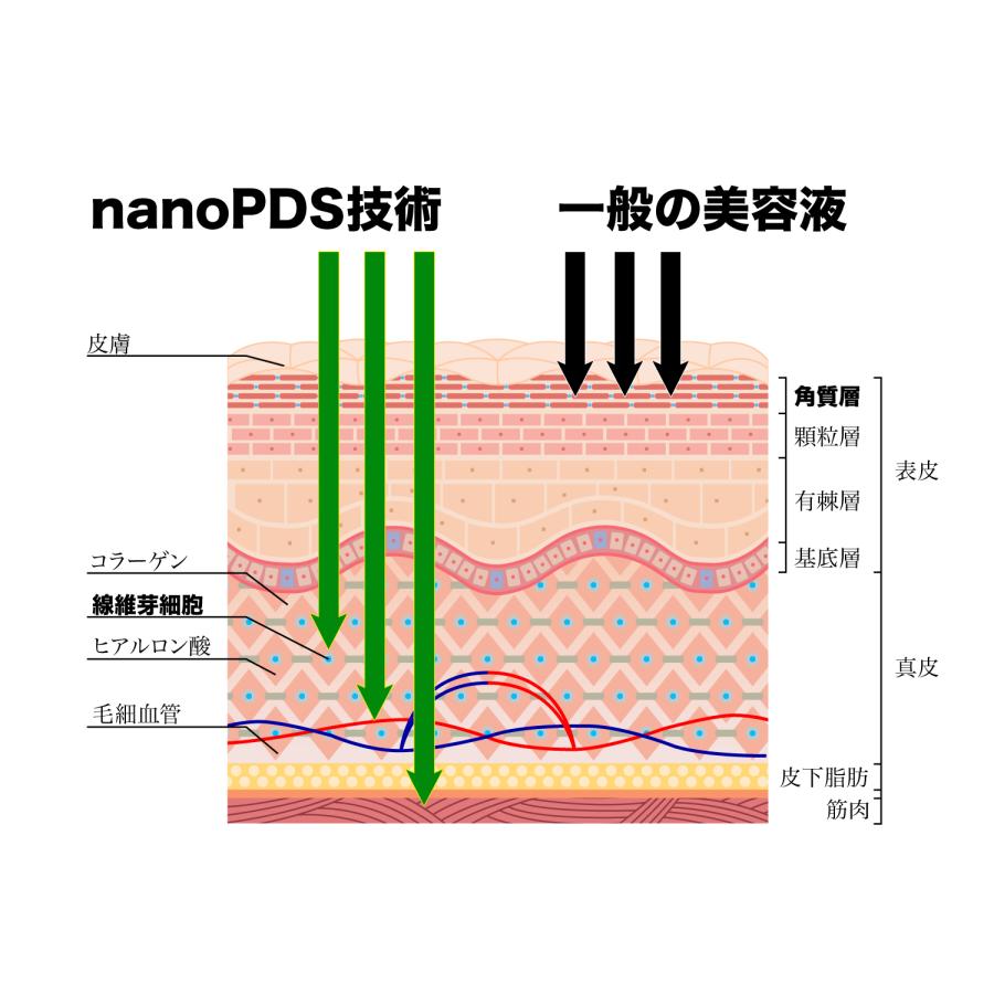 ラブグッズ】効果実感フェムケア 秘めたる美しさを〜Black Box5