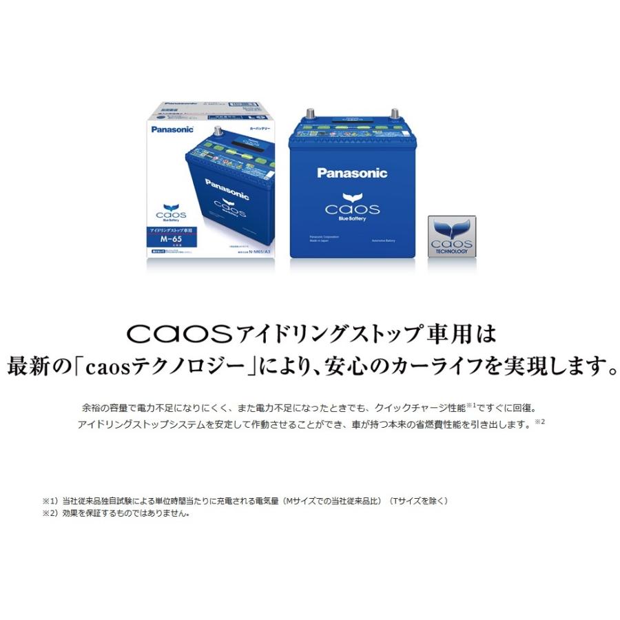 Panasonic（パナソニック） 2〜3営業日出荷 N-M65R/A3 ☆国産車