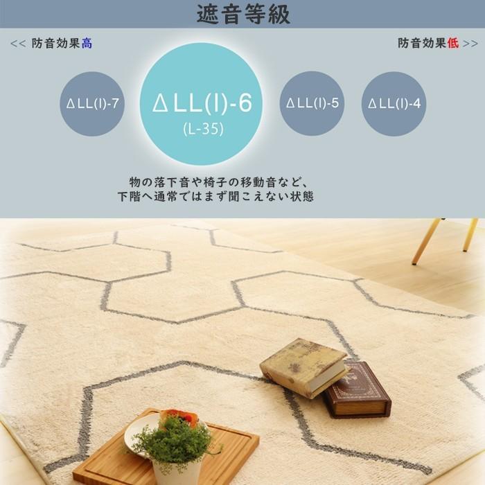 プレーベル (豪華2大特典)ラグ マット おしゃれ 北欧 カーペット 絨毯