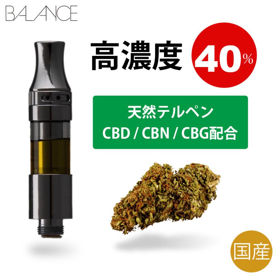 TRUE テルペン 香料 CBD CBN CBG 10ml ゴリラグルー 【公式通販】