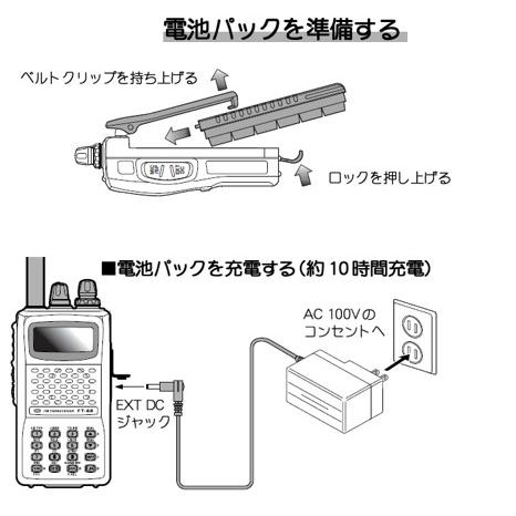FT-60(FT60) YAESU 八重洲無線 144/430MHz FM 帯 ft-60 スタンダード