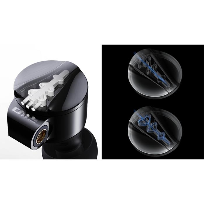 FiiO（フィーオ） FIIO FD15 Black 有線イヤホン カナル型 耳かけ型