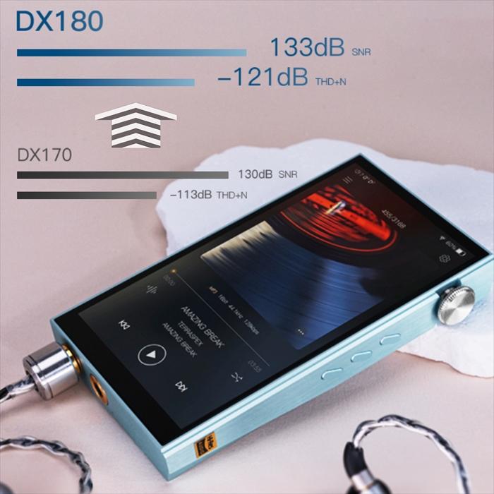 iBasso Audio（アイバッソオーディオ） iBasso Audio DX180 Black 音楽