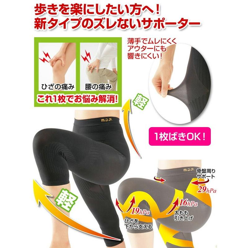 メイダイ 勝野式 トリプルX 膝・腰・軽サポート(M/L/LL) 着圧 スパッツ