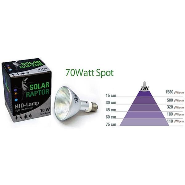 ゼンスイ SOLAR RAPTOR HIDランプ 70W ソーラーラプター ソーラー