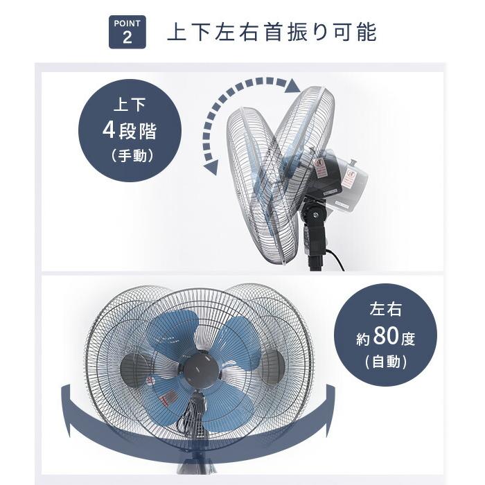 ナカトミ 業務用扇風機 工場扇 45cm羽根 スタンド式 TSE-45P 工業用