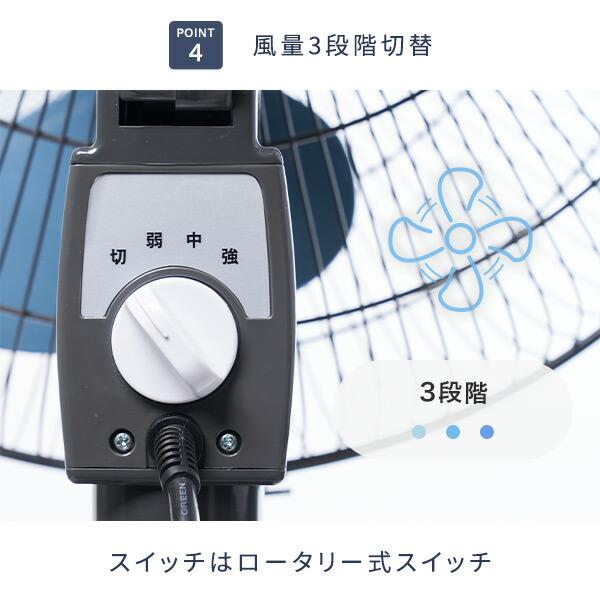 ナカトミ 業務用扇風機 工場扇 45cm羽根 スタンド式 TSE-45P 工業用