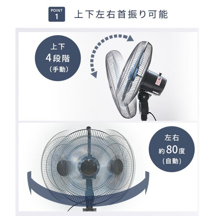 ナカトミ 業務用扇風機 工場扇 45cm羽根 壁掛け式 TZW-45P 工業用