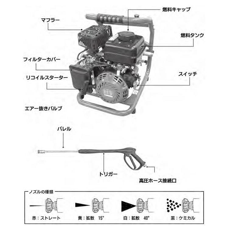 ナカトミ 高圧洗浄機 エンジン式 高圧ホース10m付き 最大圧力12MPa EPW