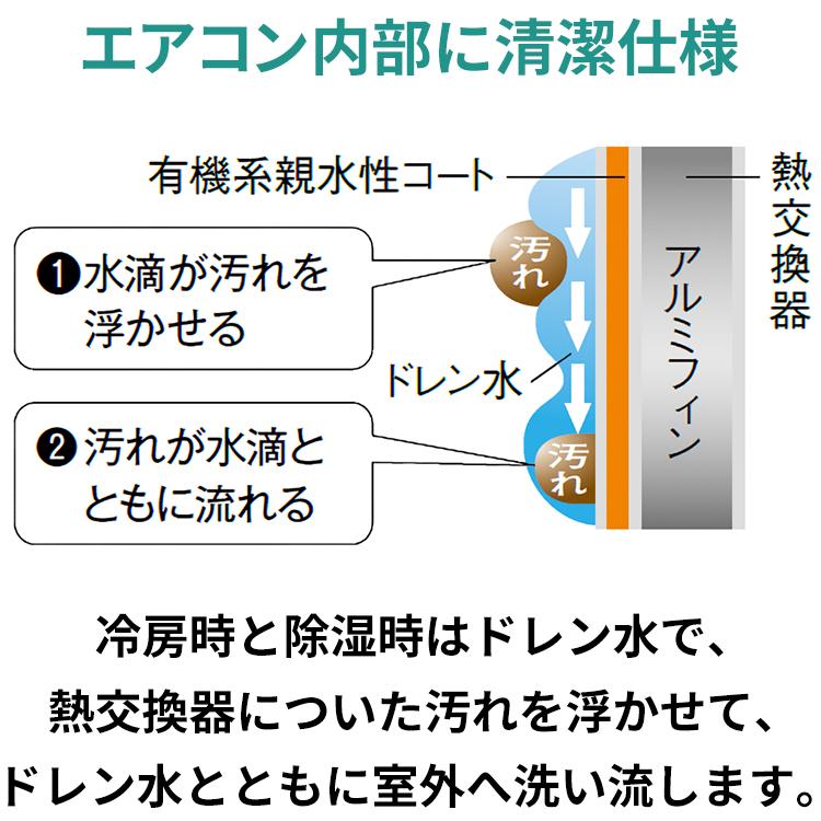 プラズマクラスター 標準取付工事費込 エアコン おもに6畳 シャープ DH