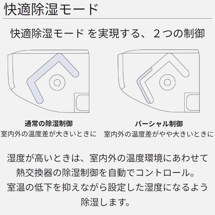 エオリア 標準取付工事費込 エアコン おもに8畳 パナソニック 2024年