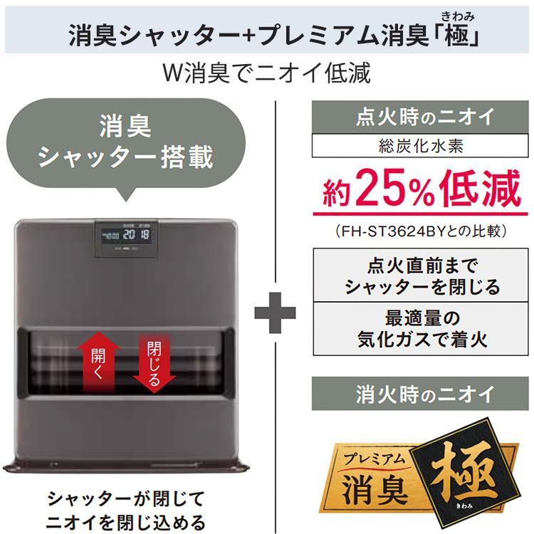 CORONA（コロナ） 石油ファンヒーター 主に12畳用 VXシリーズ 木造12畳