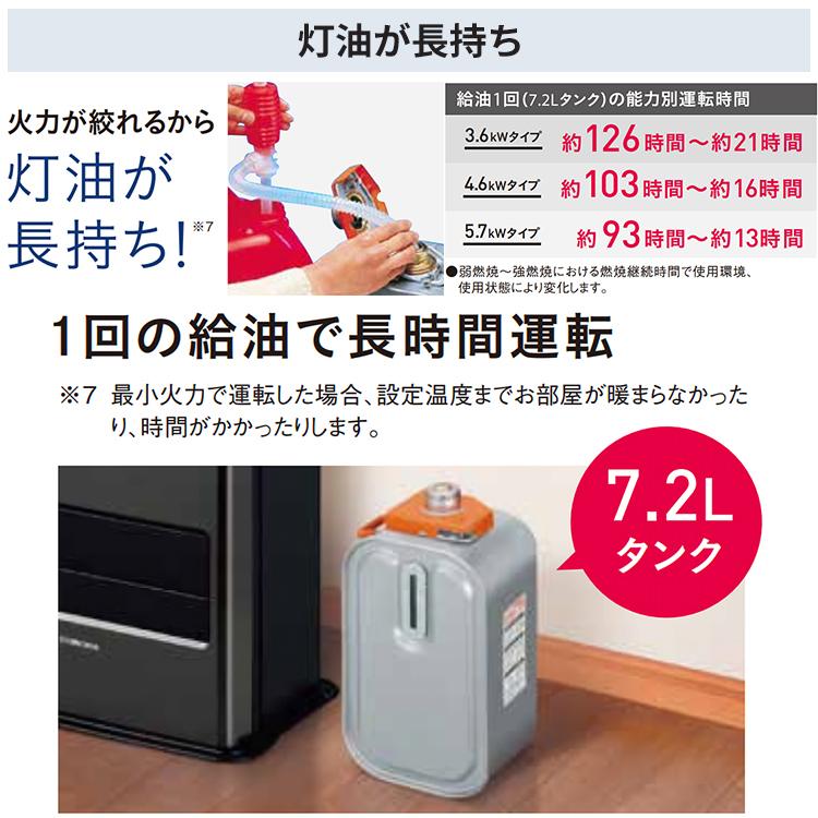 CORONA（コロナ） 石油ファンヒーター 主に12畳用 STタイプ 木造12畳