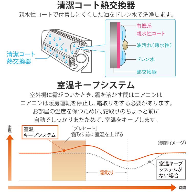 霧ヶ峰 エアコン おもに8畳 三菱電機 GVシリーズ 2024年モデル STRONG