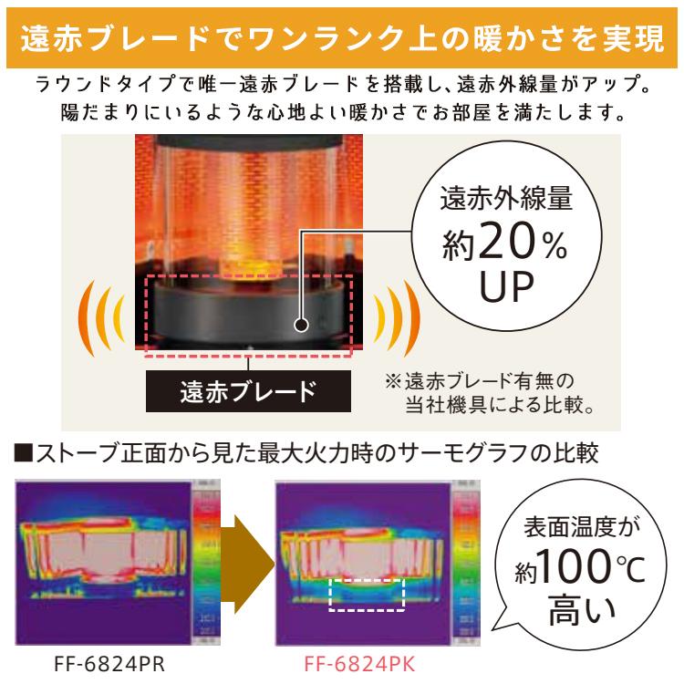 CORONA（コロナ） 寒冷地用大型ストーブ PK・PRシリーズ 煙突式輻射 主