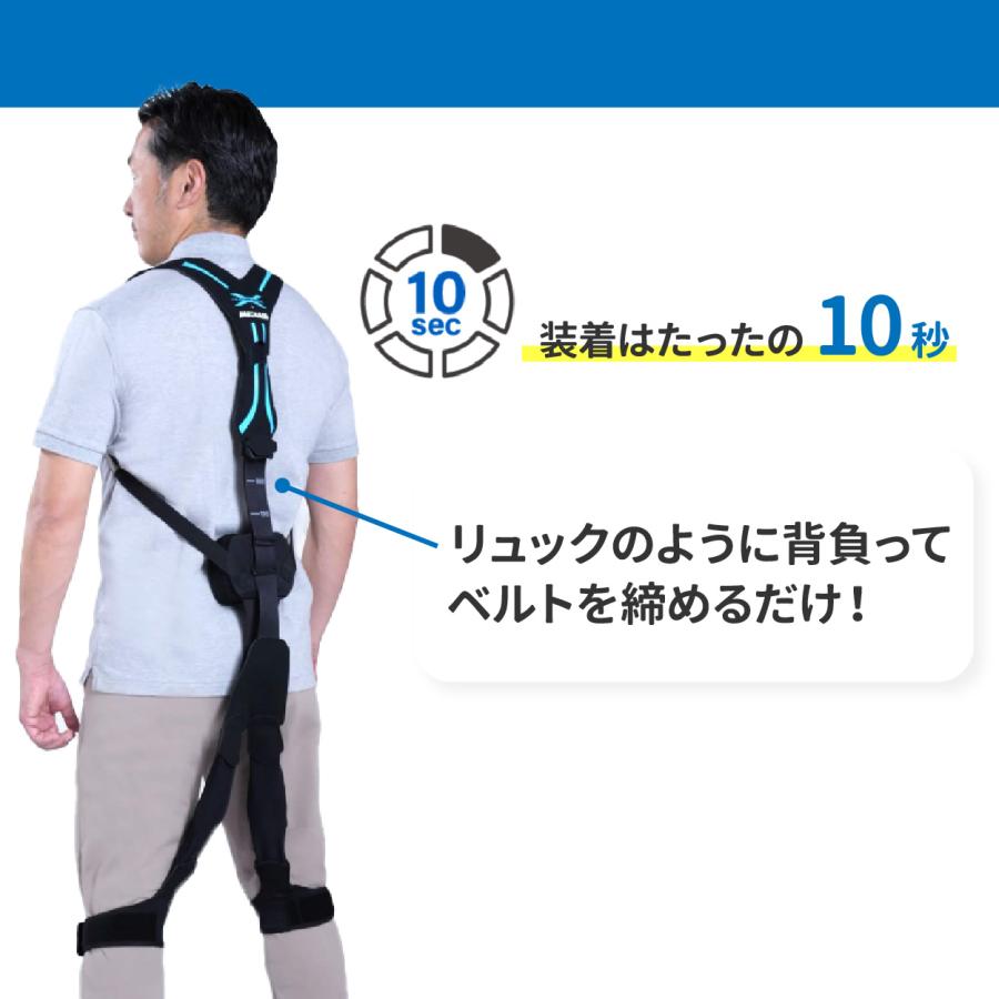 MEDIAID 爆買 アシストスーツ マッスルスーツ Soft-Power ソフトパワー