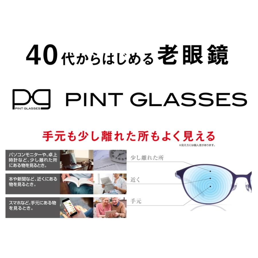 ピントグラス 軽度用 +1.75D〜0.00 老眼鏡 シニアグラス 累進多焦点