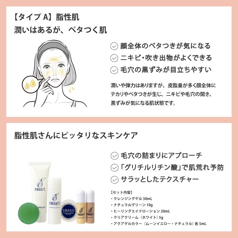 emuart お試し スキンケア 「スキンケアトライアルセット」約7日間分