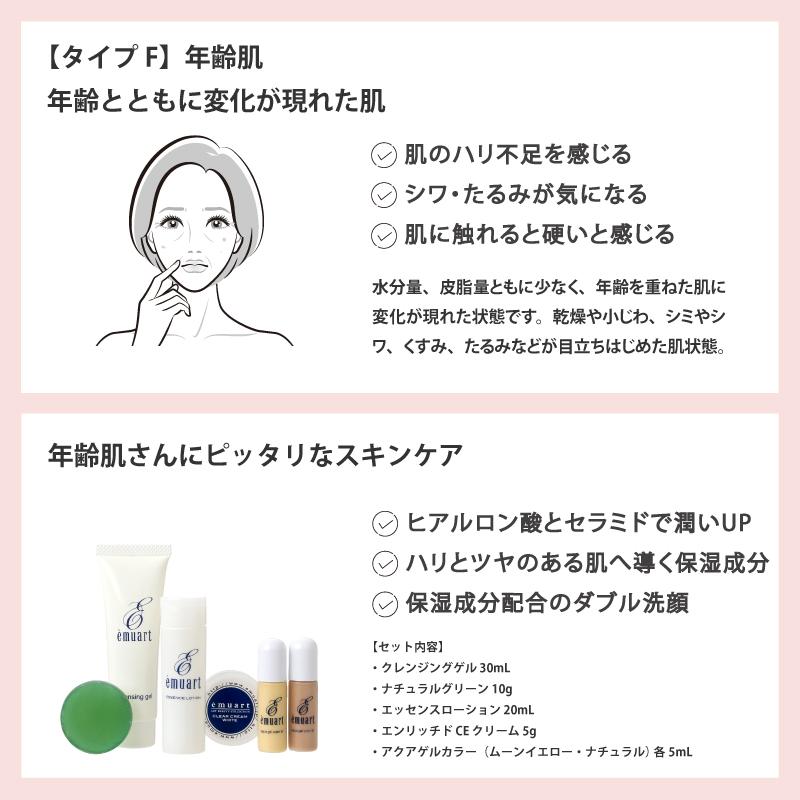 emuart お試し スキンケア 「スキンケアトライアルセット」約7日間分