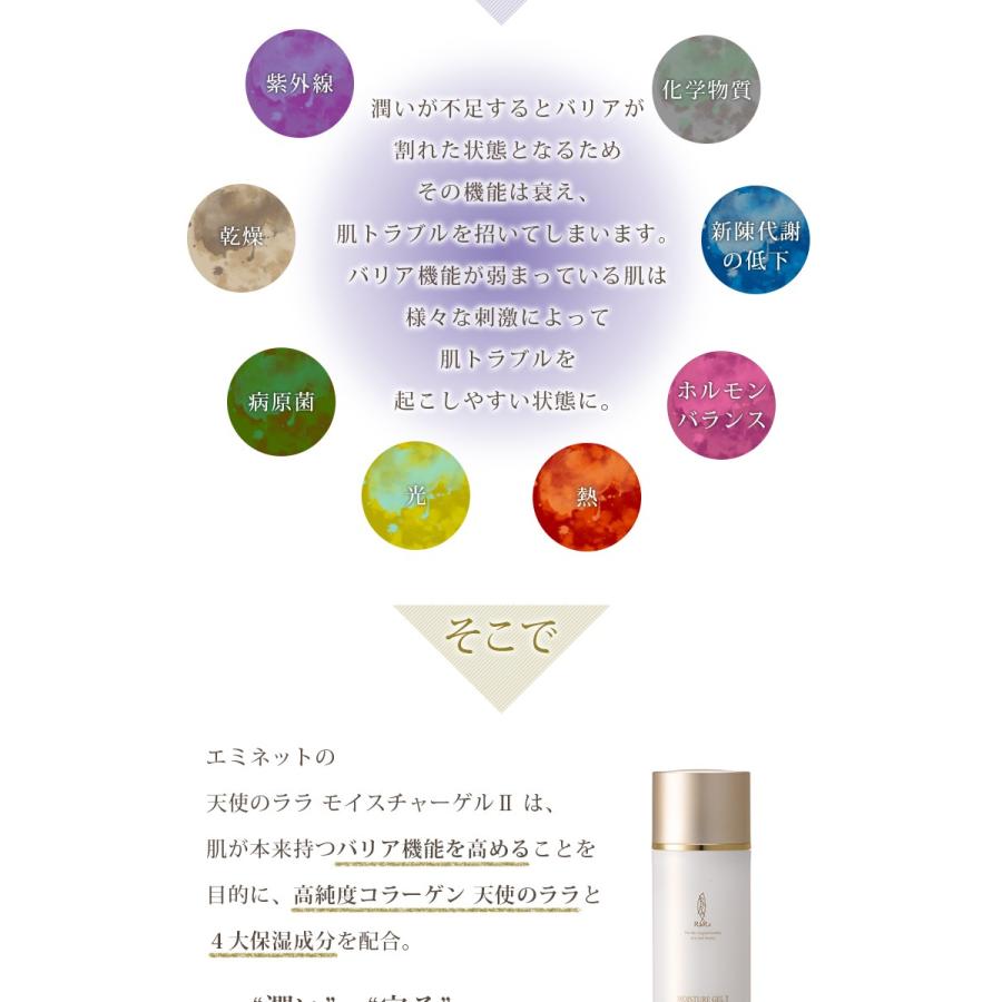 公式】天使のララ モイスチャーゲルII 1本（100g）eminet【エミネット
