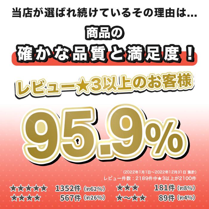 任天堂（Nintendo） Wii 本体 4人ですぐ遊べるセット ソフト付（マリオ